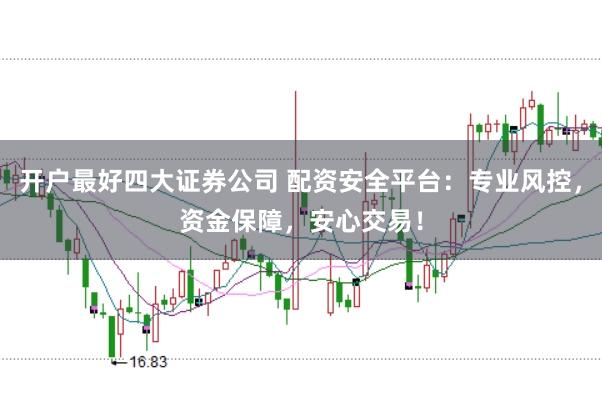 开户最好四大证券公司 配资安全平台：专业风控，资金保障，安心交易！