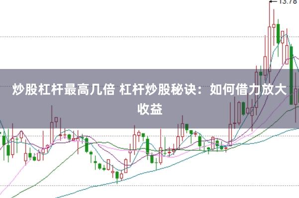 炒股杠杆最高几倍 杠杆炒股秘诀：如何借力放大收益
