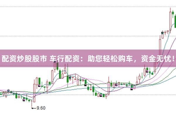 配资炒股股市 车行配资：助您轻松购车，资金无忧！