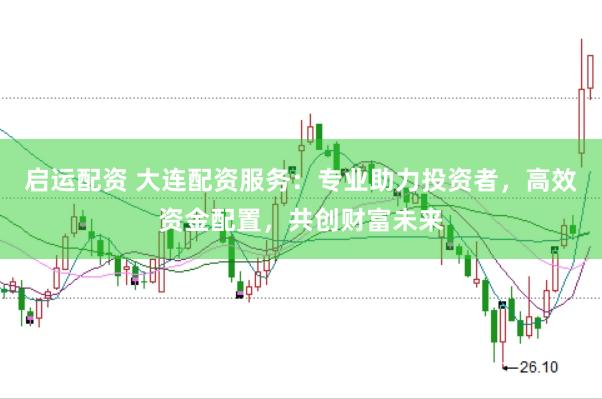 启运配资 大连配资服务：专业助力投资者，高效资金配置，共创财富未来