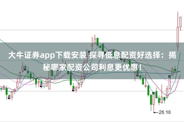 大牛证券app下载安装 探寻低息配资好选择：揭秘哪家配资公司利息更优惠！