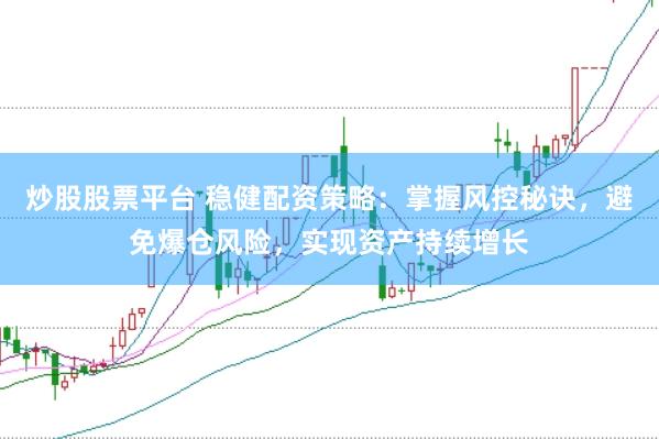 炒股股票平台 稳健配资策略：掌握风控秘诀，避免爆仓风险，实现资产持续增长