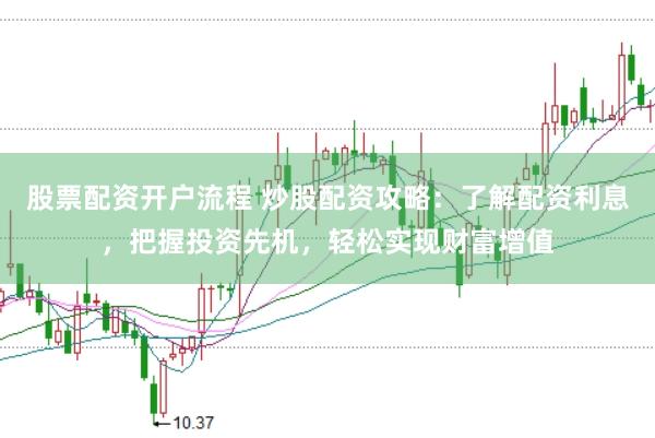 股票配资开户流程 炒股配资攻略：了解配资利息，把握投资先机，轻松实现财富增值