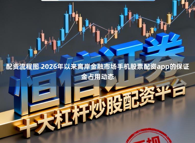 配资流程图 2026年以来离岸金融市场手机股票配资app的保证金占用动态