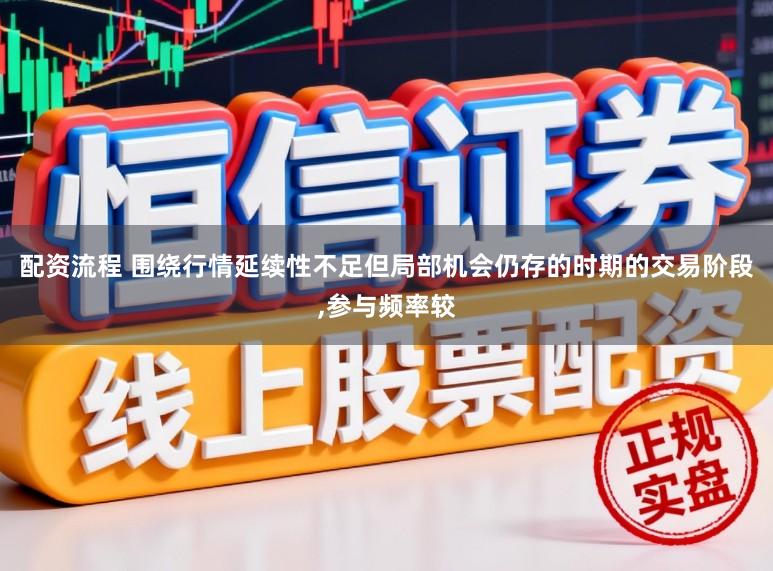 配资流程 围绕行情延续性不足但局部机会仍存的时期的交易阶段,参与频率较