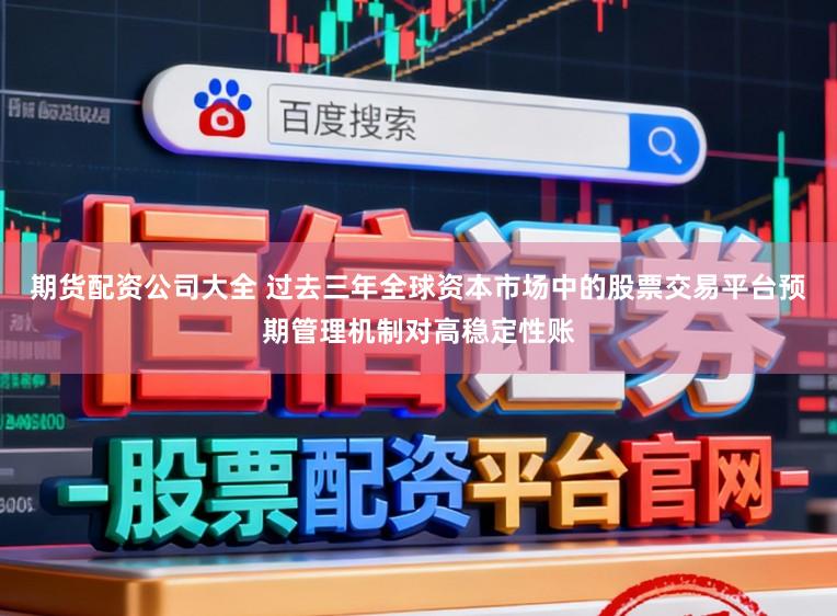 期货配资公司大全 过去三年全球资本市场中的股票交易平台预期管理机制对高稳定性账