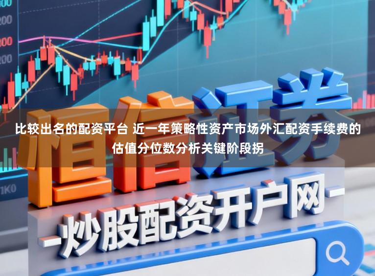 比较出名的配资平台 近一年策略性资产市场外汇配资手续费的估值分位数分析关键阶段拐