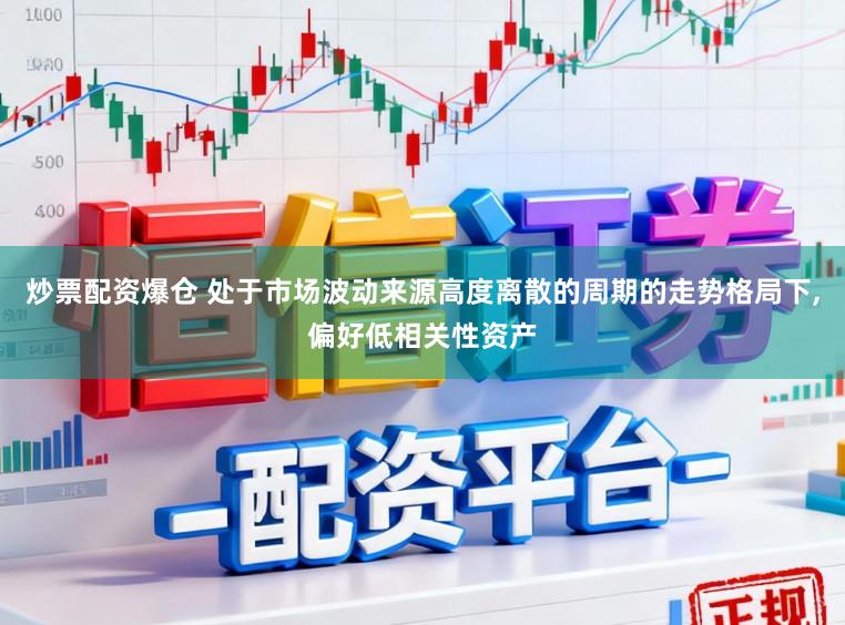 炒票配资爆仓 处于市场波动来源高度离散的周期的走势格局下，偏好低相关性资产