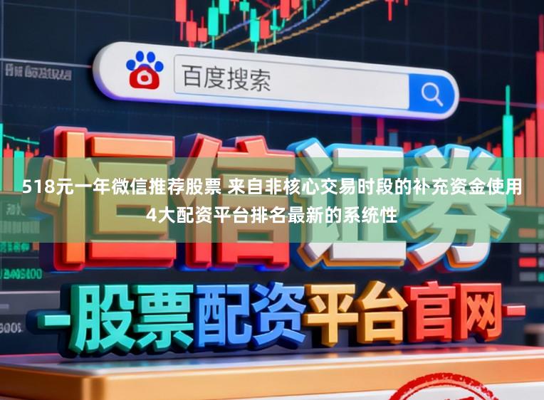 518元一年微信推荐股票 来自非核心交易时段的补充资金使用4大配资平台排名最新的系统性